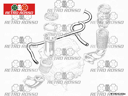 Jeu (5) durites silicone 1300 - 2000cc 105 / 115 2. Serie