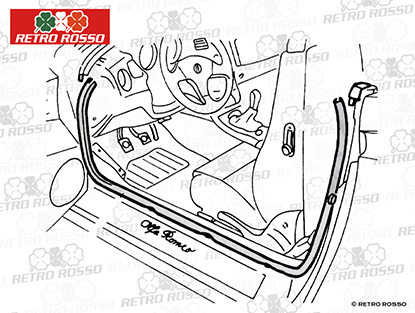 Joint de porte inférieur remplacement 916 Spider / GTV