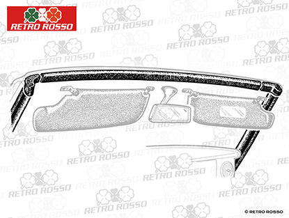 Kit (5) habillage intérieur pour pare-brise Spider 70 - 93