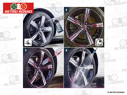 Sonax Beast Nettoyant Jantes 1L